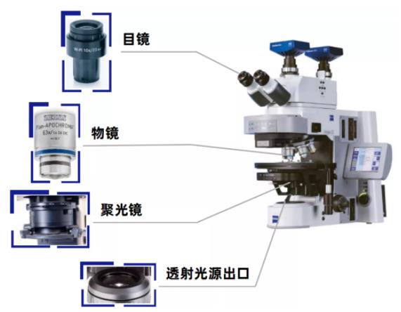 海口蔡司海口光学显微镜