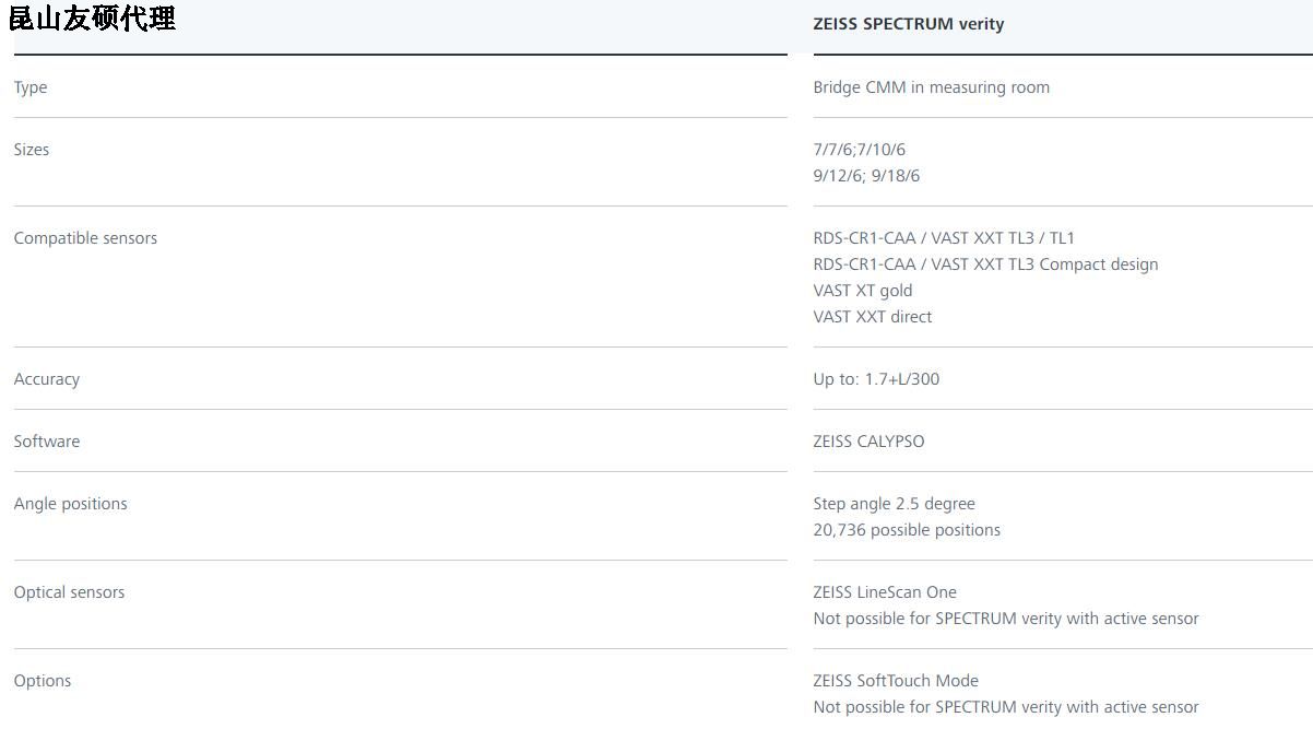 海口蔡司海口三坐标SPECTRUM verity