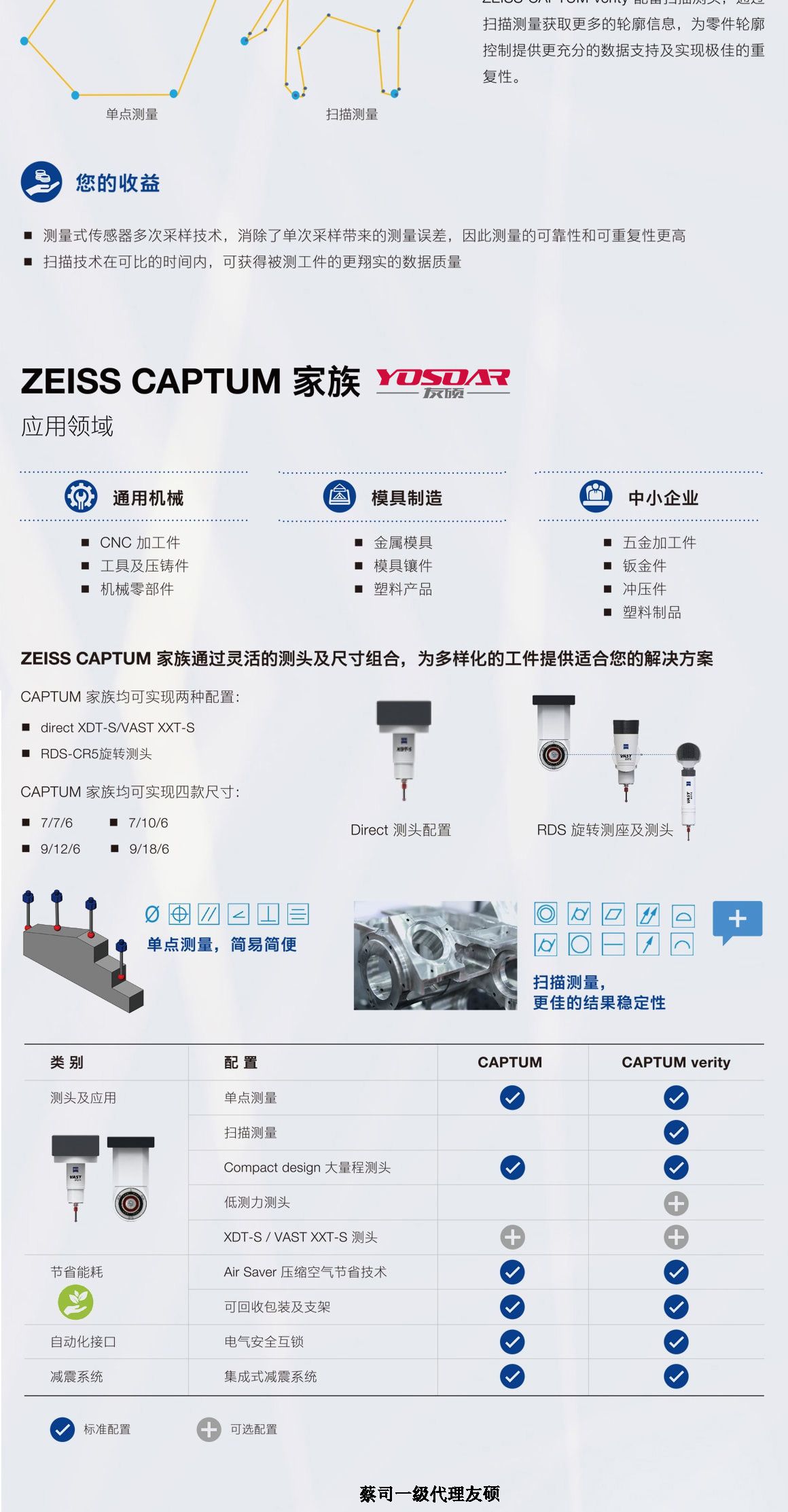 海口蔡司海口三坐标CAPTUM